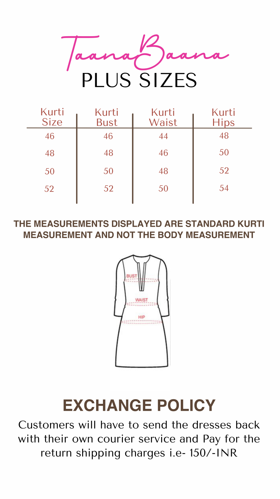 Kurti Size Chart – Ethnic Rajasthan
